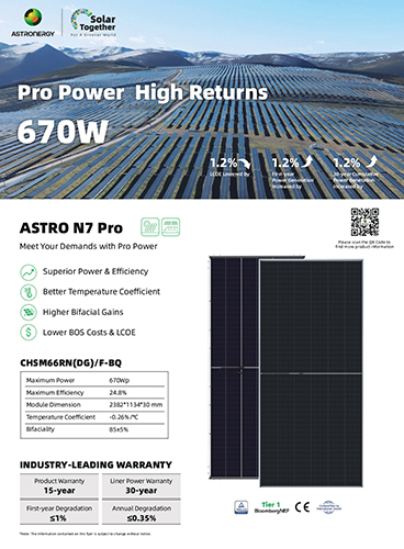 ASTRO N7 Pro Flyer